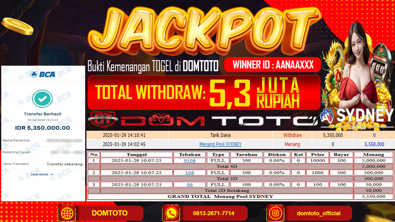 JACKPOT TOGEL SYDNEY 4D 2025